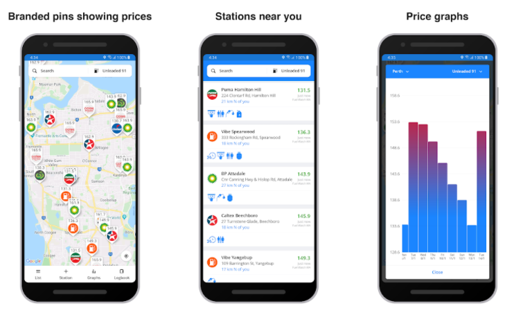 fuel maps australia app